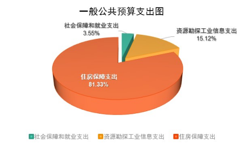 b873234c719019b24a689fca26aa915.png